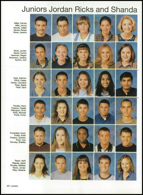 2000 North Lamar High School Yearbook | School yearbook, High school ...