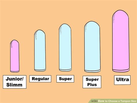 How to Choose a Tampon Size: 9 Steps (with Pictures) - wikiHow