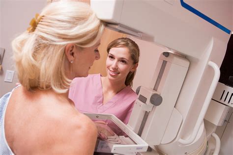 Mammograms: Do They Hurt? When to Get One, and Other FAQ