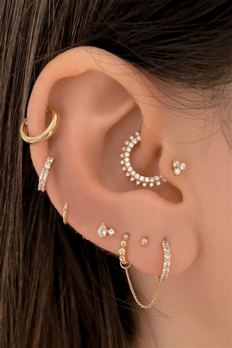 Daith piercing: a miracle piercing?