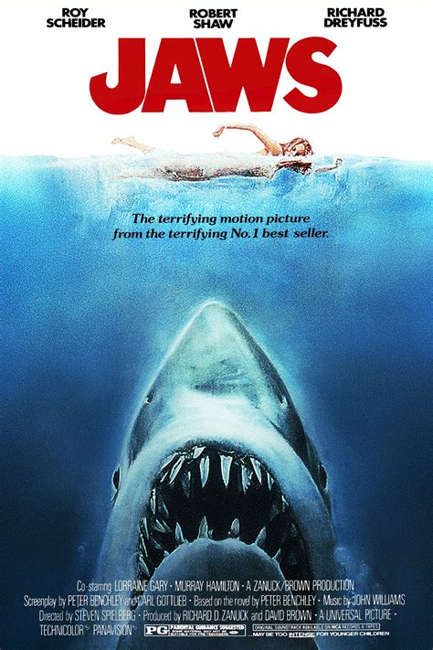 Jaws movie review | borg.com