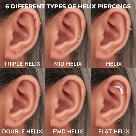 Helix Piercings: Everything you Need to Know - Impuria – Impuria Ear ...