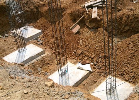 Types of Foundations in Building Construction - Understand Building ...