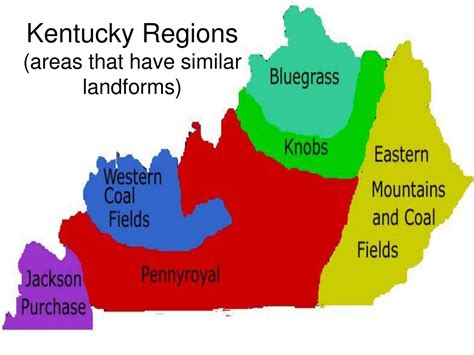 PPT - Kentucky Regions (areas that have similar landforms) PowerPoint ...