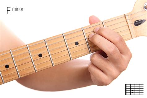 How To Play An E Chord On Guitar