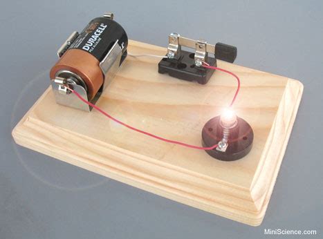 Simple Electric Circuit - MiniScience