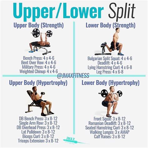 UPPER/LOWER SPLIT MUSCLE WORKOUT by @jmaxfitness - Check out the link ...