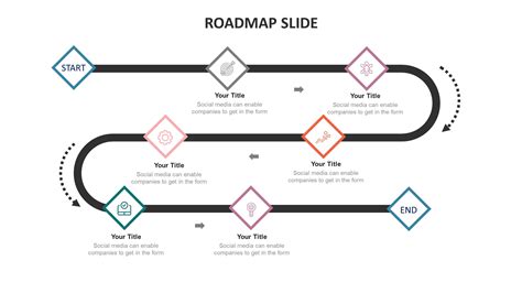 Roadmap Slide Templates | Biz Infograph