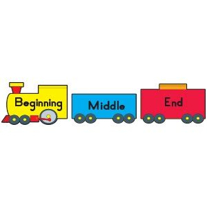 beginning middle end clipart 20 free Cliparts | Download images on ...