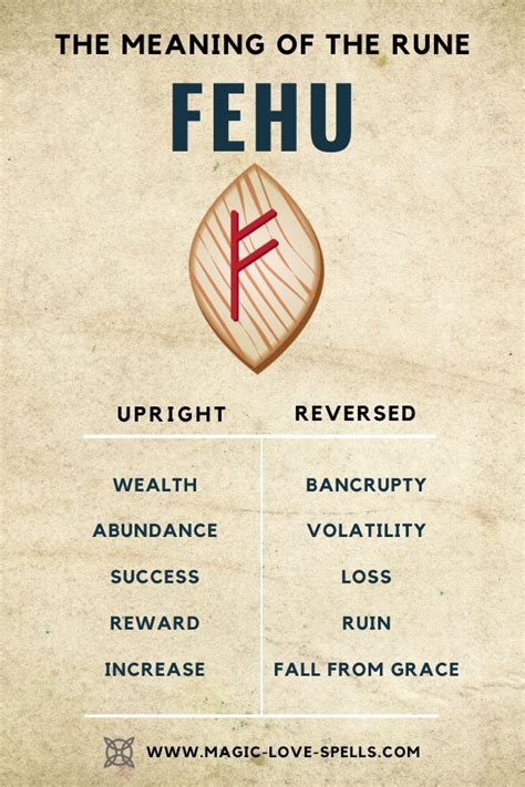 Rune Fehu - The Symbol of Abundance and Wealth