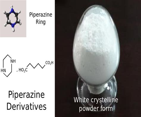 Various derivatives of piperazine and its properties