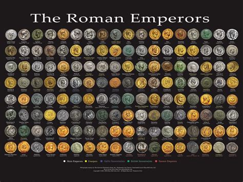 Ancient Roman coin poster | Coin Talk