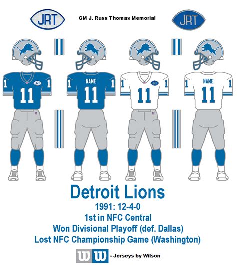 Bill's Update Blog: 1991 Detroit Lions