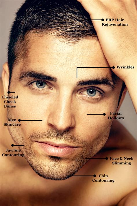 Masculine Face | tunersread.com