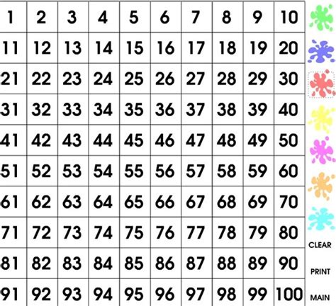 Online 100's chart with Splat - http://www.primarygames.co.uk/pg2/splat ...