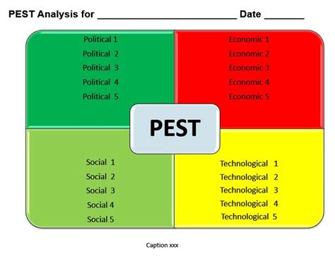 PEST Analysis Ms-Word Template