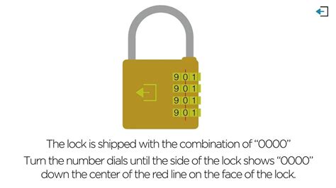 Breakout EDU - 4-Digit Lock Tutorial | Breakout edu, Breakouts, Tutorial