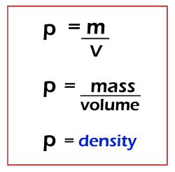 Density formula - Javatpoint