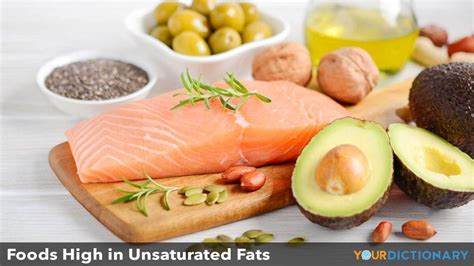 Monounsaturated Fat Examples