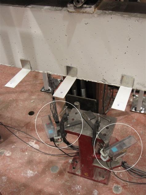 Overview of the experiment setup (a), closeup of the hydraulic actuator ...