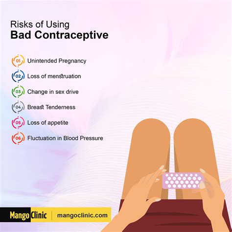 Risks and Benefits of Different Birth Control Methods - Mango Clinic