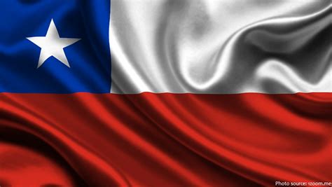 Interesting facts about Chile | Just Fun Facts