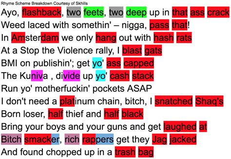 Eminem – Under the Influence Lyrics | Genius Lyrics