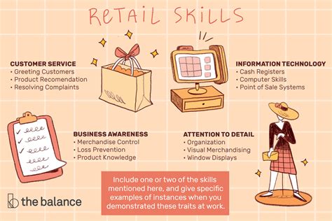 Top Skills for Retail Jobs