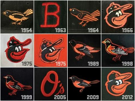 Baltimore Orioles orioles through the years | Great sports logos ...