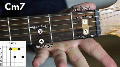 Learn how to play the Cm7 Chord on the Acoustic Guitar - YouTube