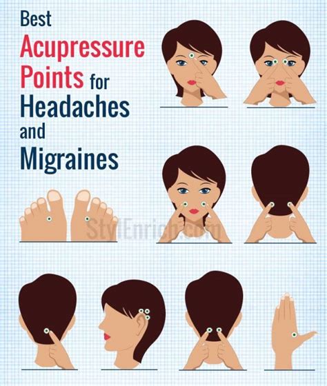 Acupressure Points for Headache & Migraines