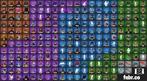 Reddit User Lists All the Different Cosmetics in Fortnite | COGconnected