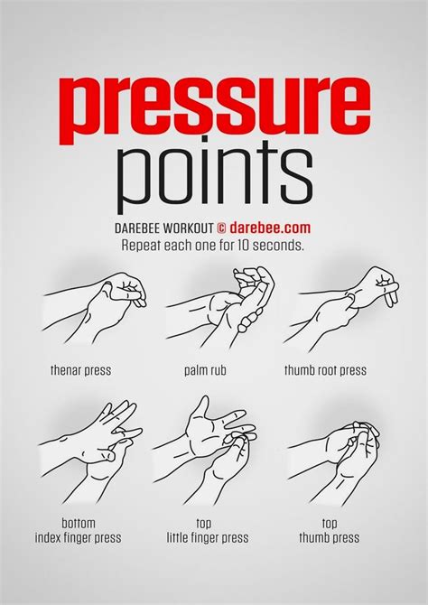 Pin by jordanhowes on Martial arts | Pressure points, Workout, Hand ...