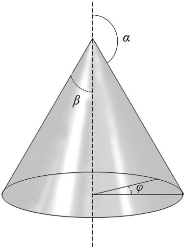 Schematic representation of the cone. The half-angle at the cone's ...