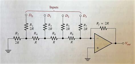 Digital to Analog Converters - An Introductory Tutorial | Circuit Crush