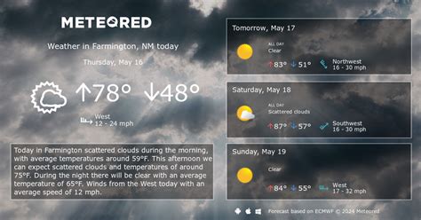 Farmington, NM Weather 14 days - Meteored