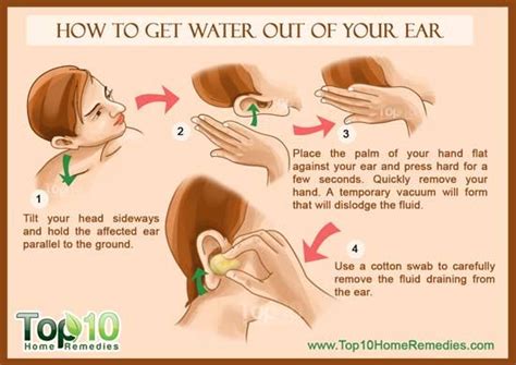 technique to get water out of ear Drain Ear Fluid, Fluid In Ears, Top ...