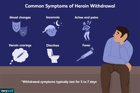 How a counselor helps with drug withdrawal symptoms - HealthyMenStore