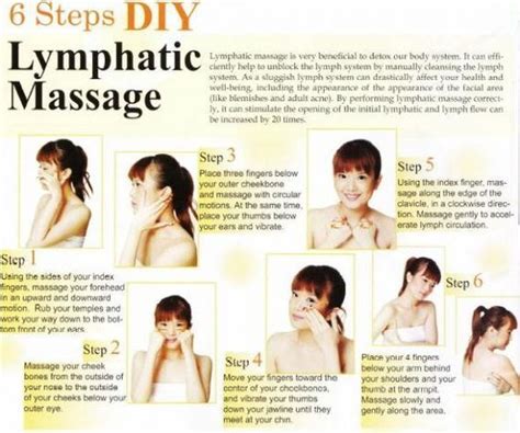 Lymph massage, Lymphatic massage, Lymphatic drainage massage