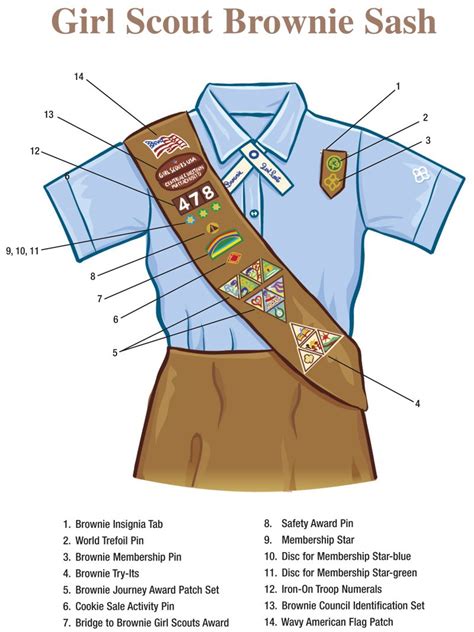 Girl scout brownie sash patch placement – Artofit