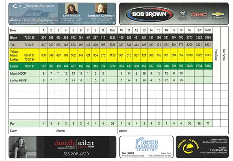 Scorecard - Otter Creek Golf Course