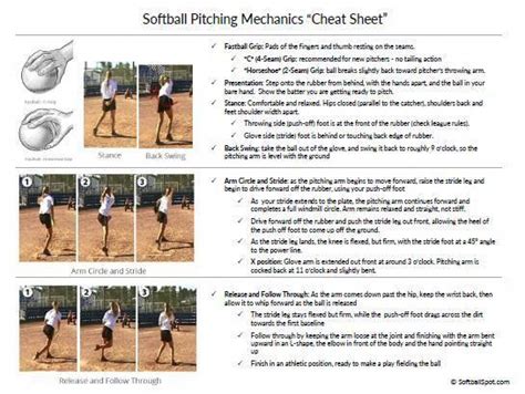 How to Improve Your Softball Throwing Form | Softball pitching ...