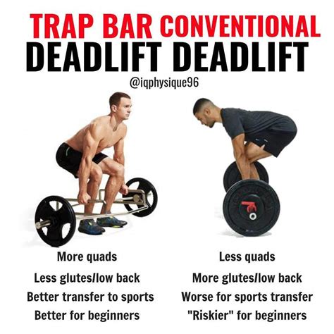 √ Trap Bar Deadlift Vs Barbell