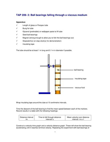 Drag Air Resistance Terminal Velocity | Teaching Resources