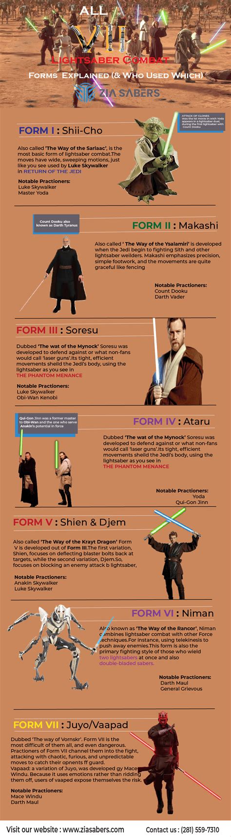 FORMS OF LIGHTSABER COMBAT FORM I SHII-CHO Also Called 'The, 54% OFF