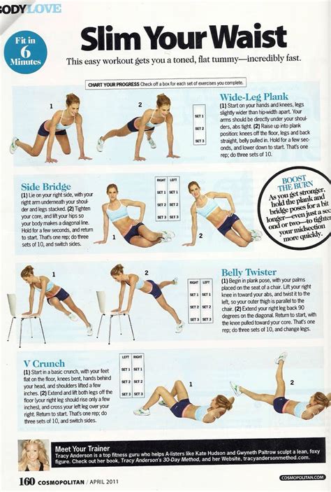 Slim Waist Workout - Musely