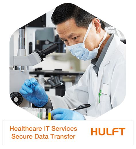 Healthcare Data Transfer Services | HULFT UK Partners