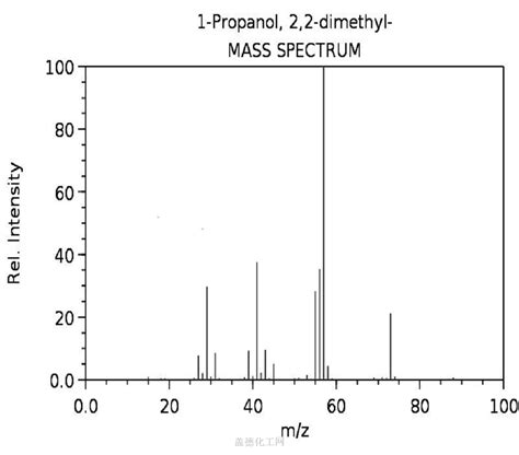 NEOPENTYL ALCOHOL 75-84-3 wiki