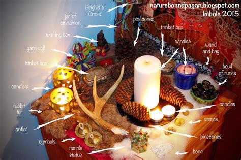 Nature Bound Pagan: Imbolc - Restless Awakenings