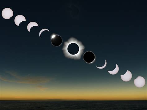 Where to (safely) view today’s solar eclipse - The Miami Hurricane